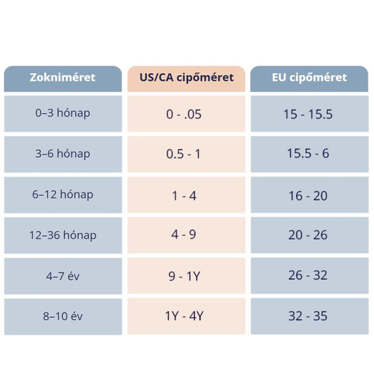 Csúszásgátlós kötött gyerek harisnya – mérettáblázat