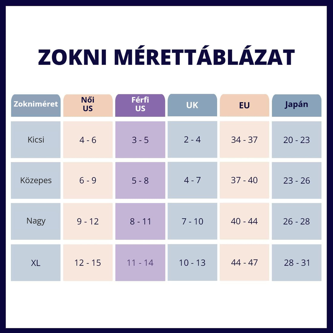 Csúszásmentes zokni mérettáblázat