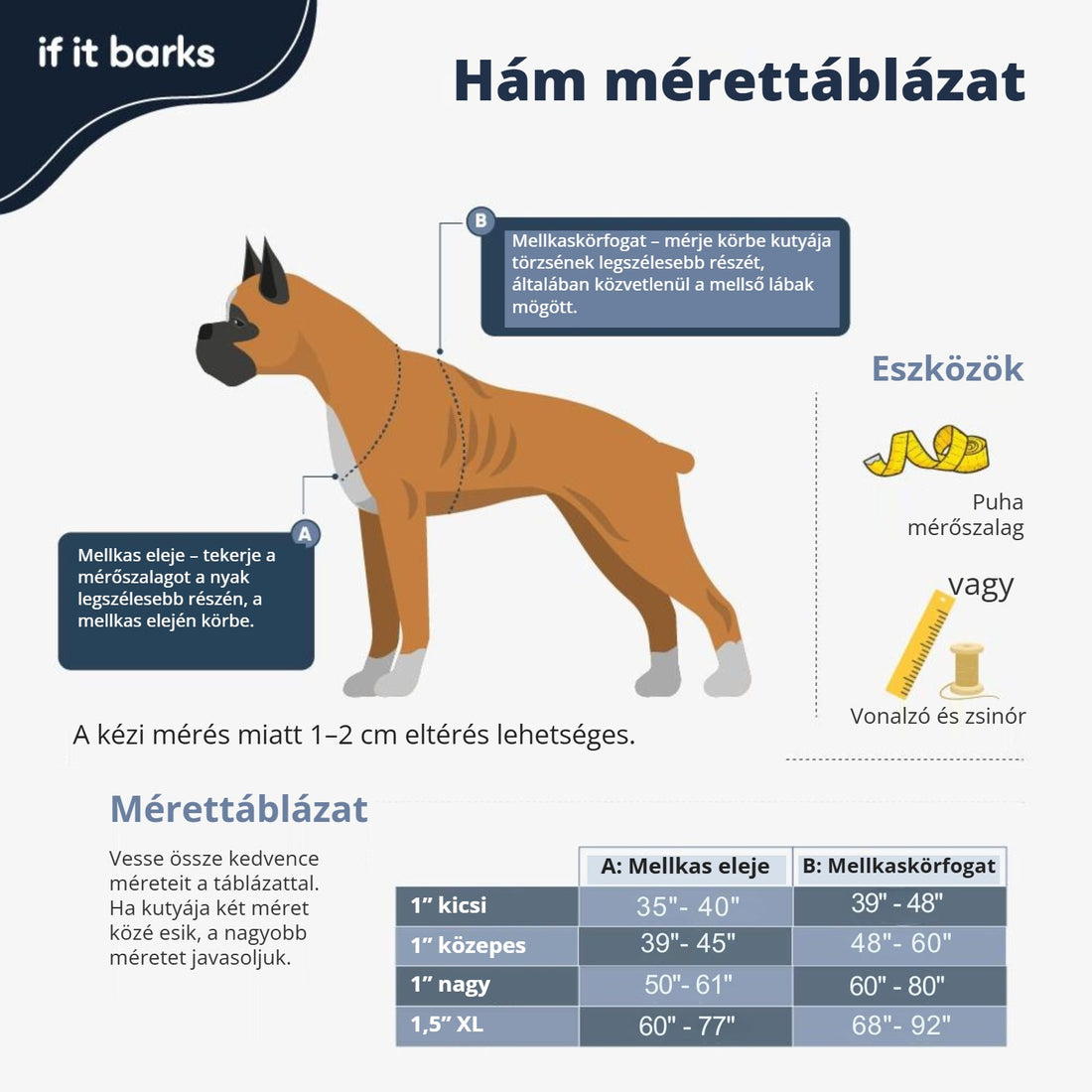 DEKO kutyahám, piros – hám mérettáblázat, mérési útmutató