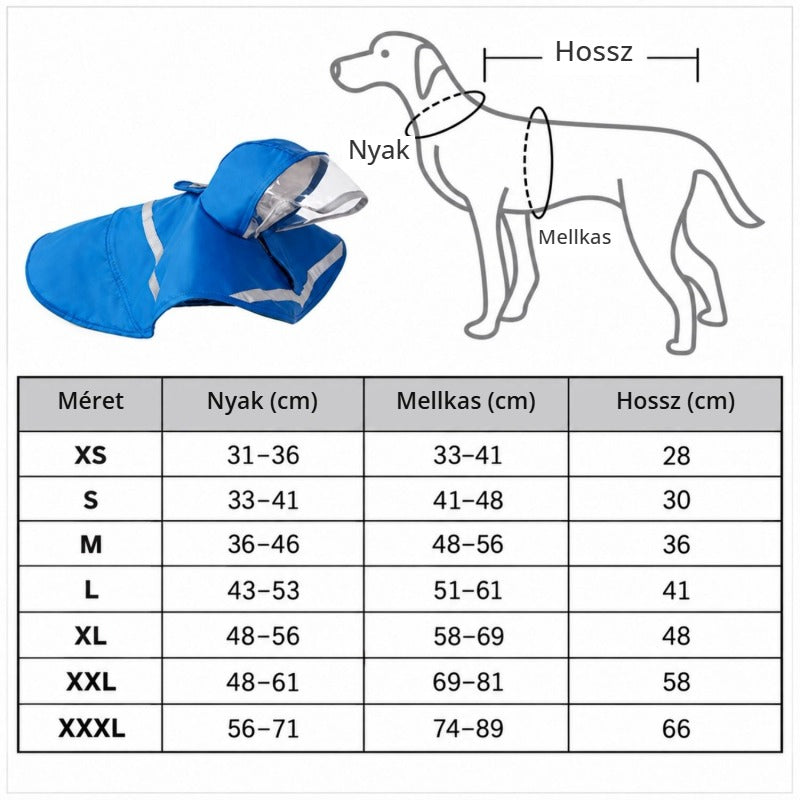 Doglemi kutya esőkabát mérettáblázat – nyak, mellkas, hossz
