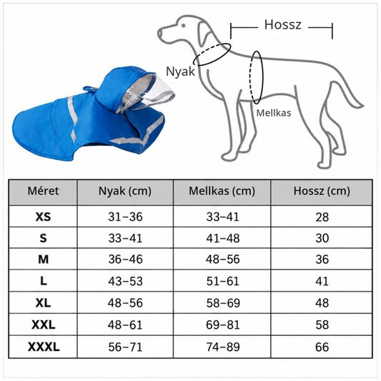 Doglemi kutya esőkabát mérettáblázat – nyak, mellkas, hossz
