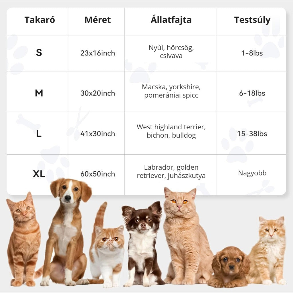 Dono polár kutyatakaró mérettáblázat