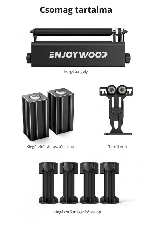 Enjoywood R3 Pro forgótengely – csomag tartalma