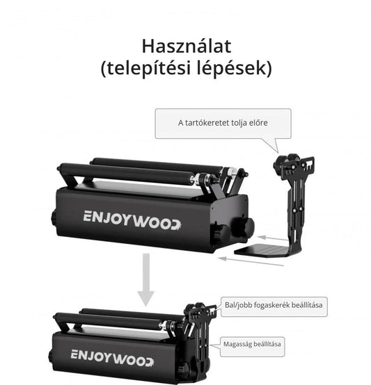 Enjoywood R3 Pro forgótengely használata – telepítési lépések