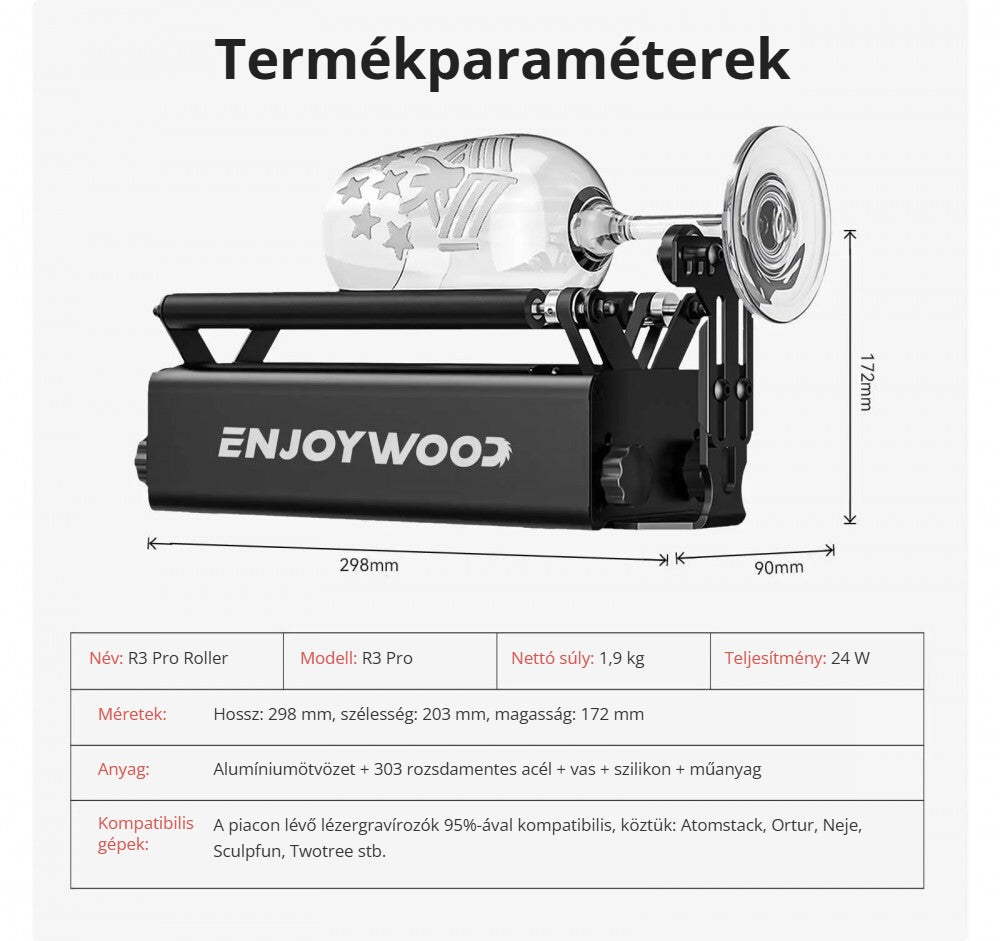 Enjoywood R3 Pro forgótengely termékparaméterei – méretek, anyag, kompatibilitás