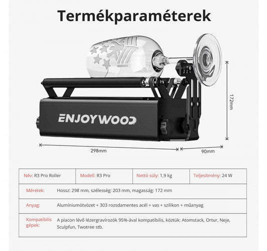 Enjoywood R3 Pro forgótengely termékparaméterei – méretek, anyag, kompatibilitás