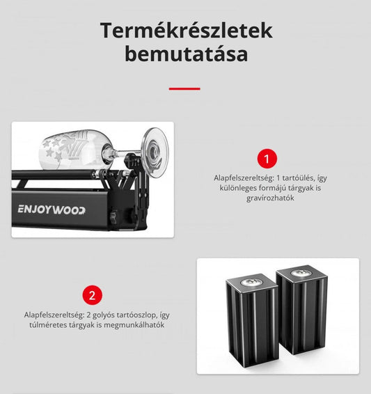 Enjoywood R3 Pro forgótengely részletei – tartóülés és golyós tartóoszlopok