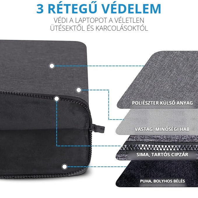 Eono 14 hüvelykes laptoptáska – 3 rétegű védelem