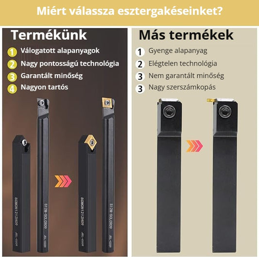 Esztergakés készlet – miért válassza: tartós, nagy pontosságú szerszám