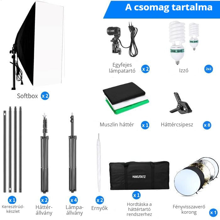 Fotóstúdió szett softbox világítással – a csomag tartalma