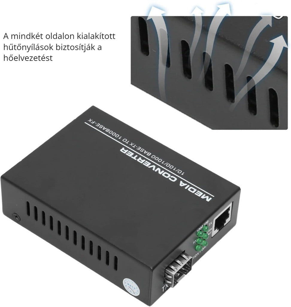 Gigabit SFP media converter hűtőnyílásokkal mindkét oldalon