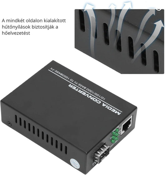 Gigabit SFP media converter hűtőnyílásokkal mindkét oldalon
