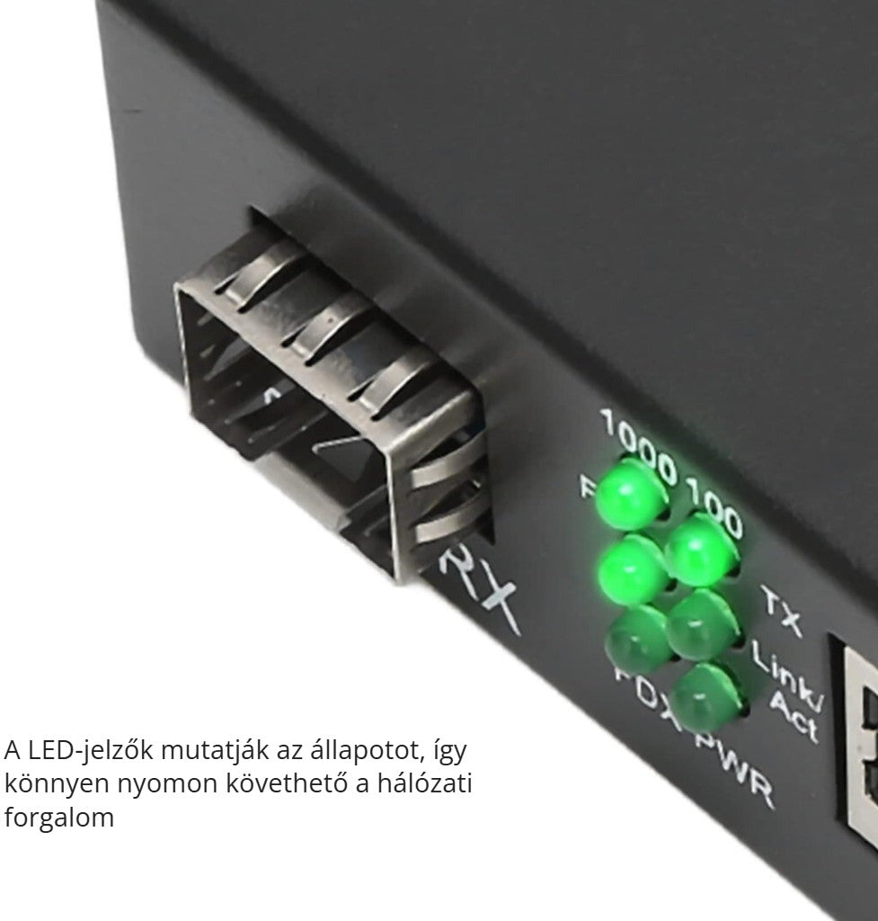 Gigabit SFP media converter LED-jelzőkkel a hálózati forgalom követéséhez