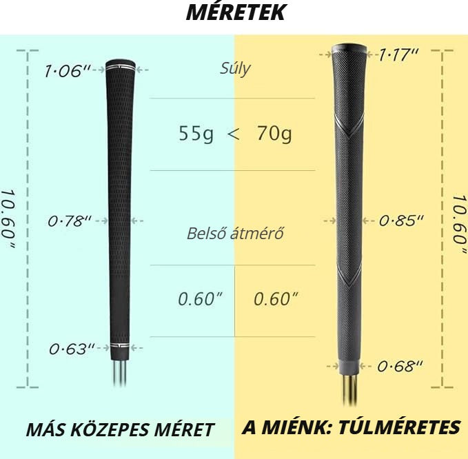 Jumbo golfütő markolat méretei