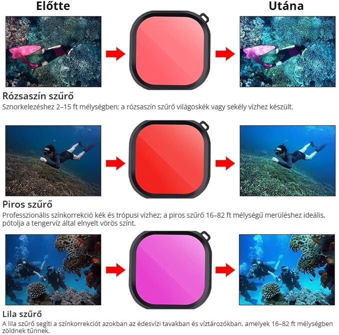 GoPro Hero 8 víz alatti színszűrő szett – rózsaszín, piros, lila szűrő előtte-utána