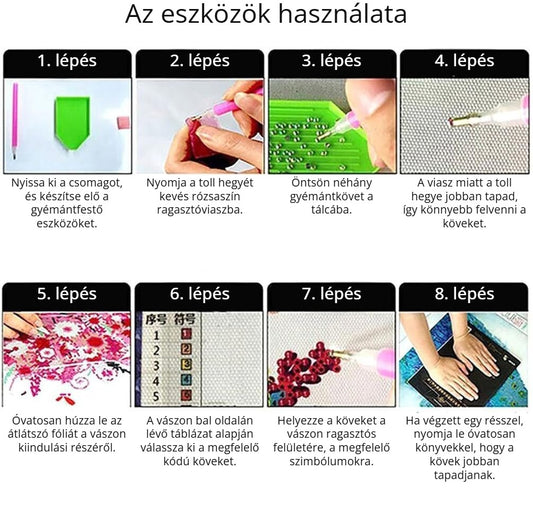 Gyémántfestő készlet – az eszközök használata lépésről lépésre