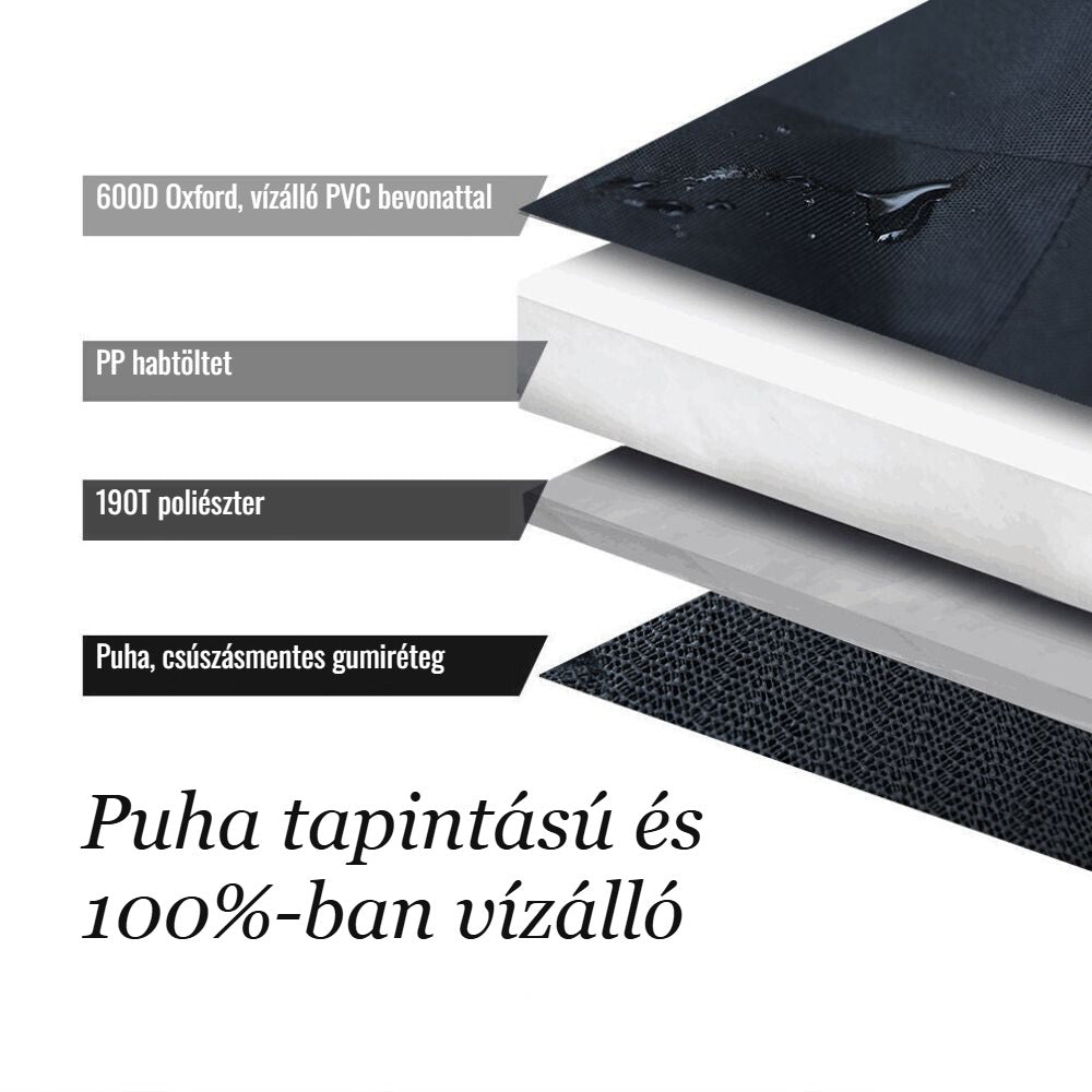 Nagy teherbírású hátsóülés-védőhuzat – vízálló rétegek