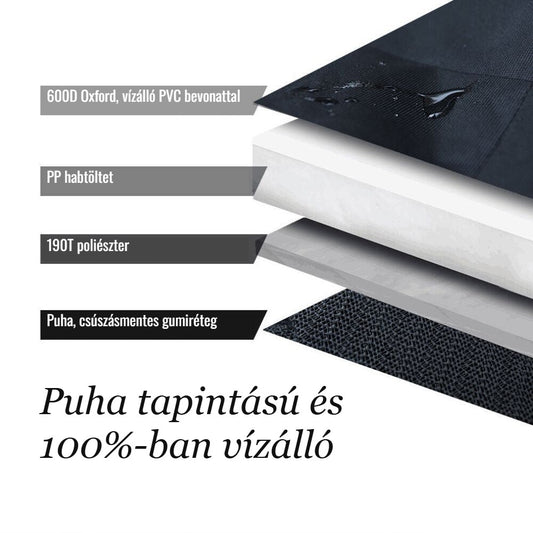 Nagy teherbírású hátsóülés-védőhuzat – vízálló rétegek