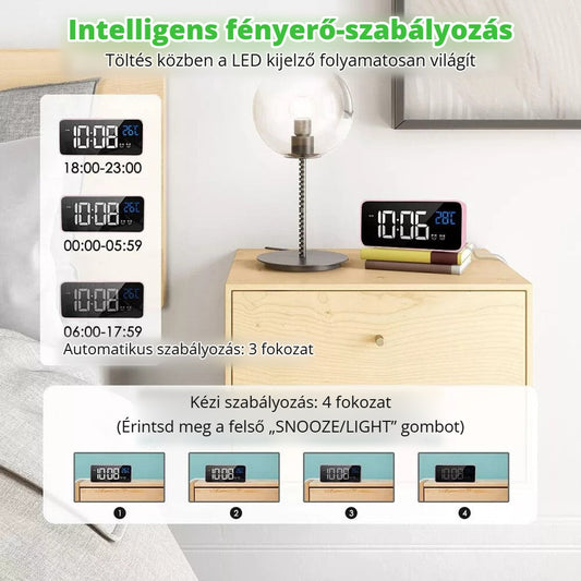 Hermic LED digitális ébresztőóra – intelligens fényerő-szabályozás