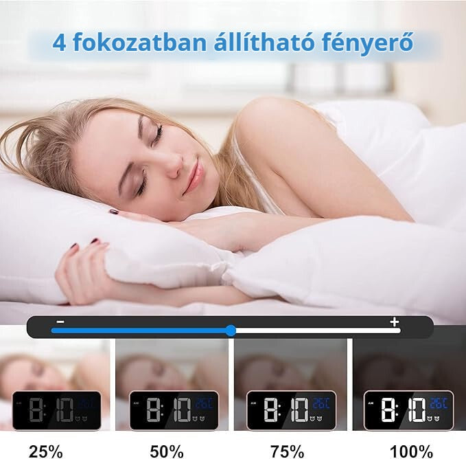 Hermic LED ébresztőóra 4 fokozatú fényerővel