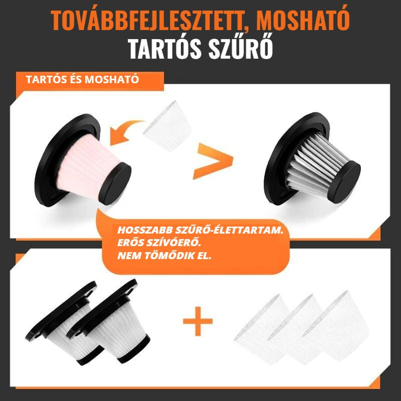 Hikeren autós porszívó – tartós, mosható HEPA szűrő