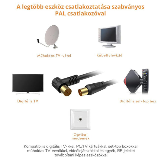 Tesmart RG59 Koaxiális TV/SAT Kábel – 75 Ohm, 90° Hajlított Csatlakozóval és Toldóval