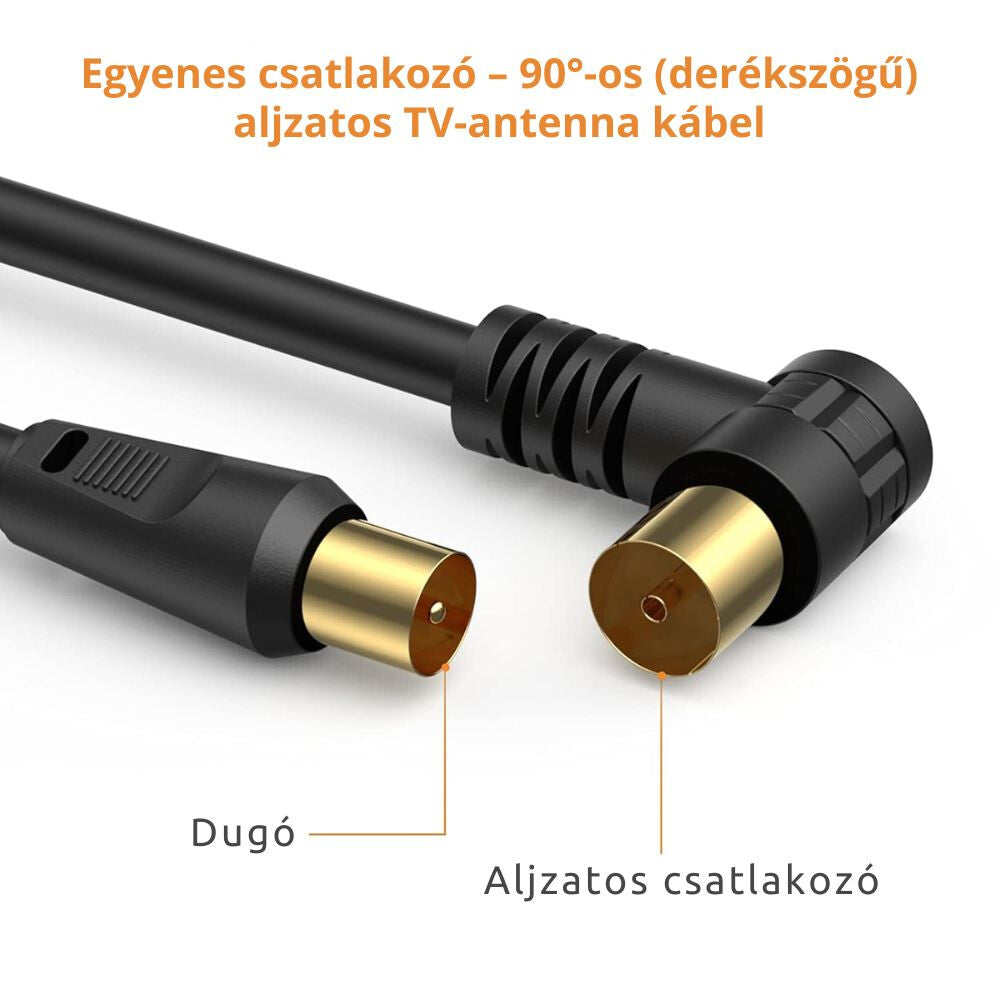 Tesmart RG59 Koaxiális TV/SAT Kábel – 75 Ohm, 90° Hajlított Csatlakozóval és Toldóval