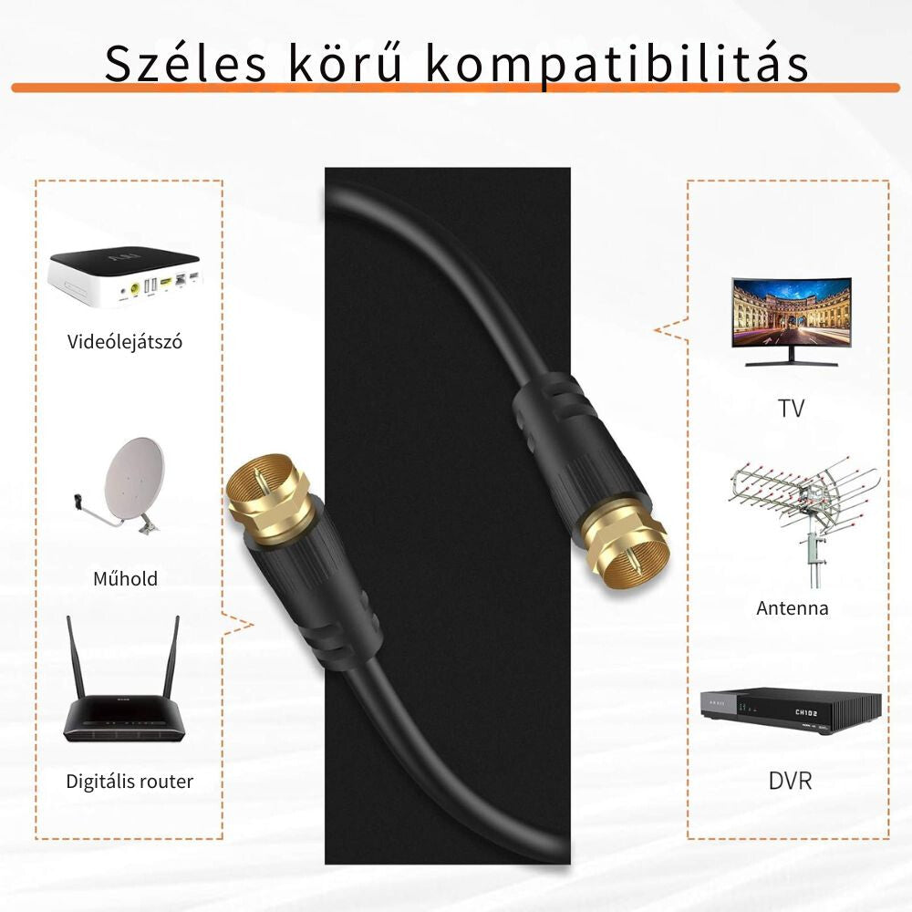 Tesmart Koaxiális TV/SAT Kábel Apa–Apa RG59 75 Ω 2 m Aranyozott
