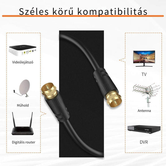 Tesmart Koaxiális TV/SAT Kábel Apa–Apa RG59 75 Ω 2 m Aranyozott