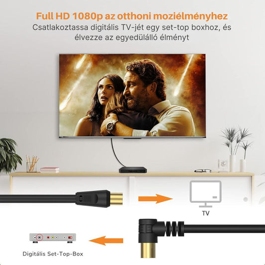 Tesmart RG59 Koaxiális TV/SAT Kábel – 75 Ohm, 90° Hajlított Csatlakozóval és Toldóval
