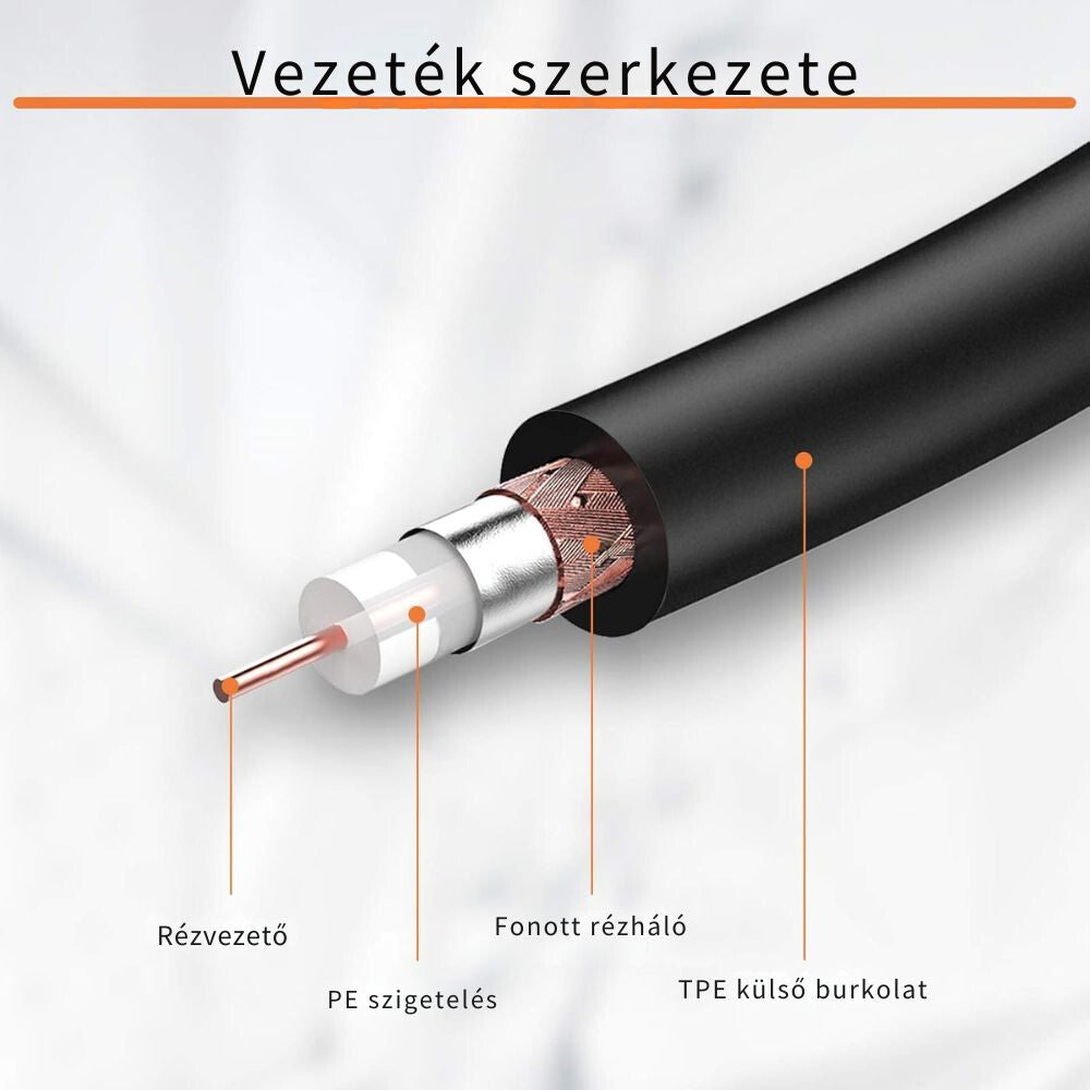 Tesmart Koaxiális TV/SAT Kábel Apa–Apa RG59 75 Ω 2 m Aranyozott