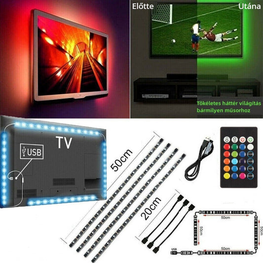 Innolight RGB LED szalag – előtte és utána, készletösszetevők