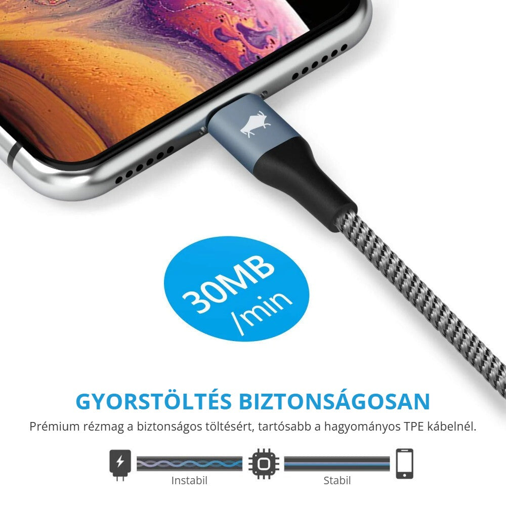 iPhone Lightning töltőkábel – gyorstöltés biztonságosan, rézmag