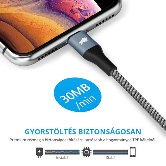 iPhone Lightning töltőkábel – gyorstöltés biztonságosan, rézmag