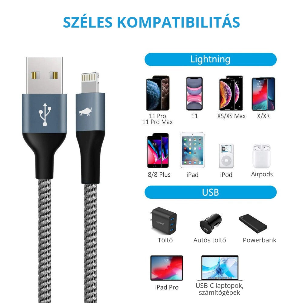 iPhone Lightning kábel – széles kompatibilitás iPhone, iPad, AirPods eszközökkel
