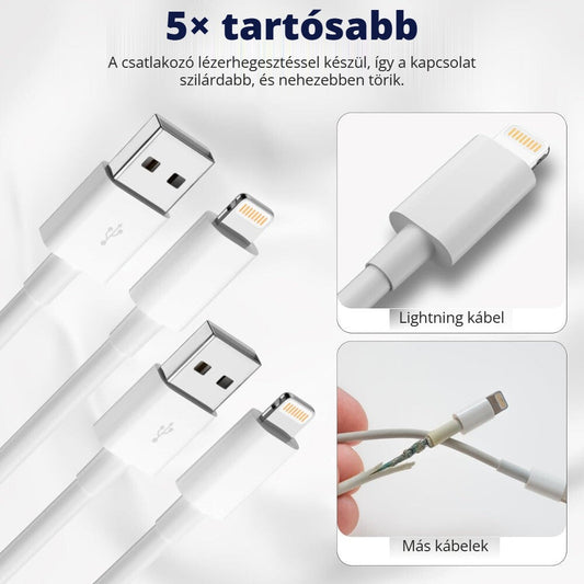 iPhone Lightning töltőkábel – 5× tartósabb, lézerhegesztett csatlakozó