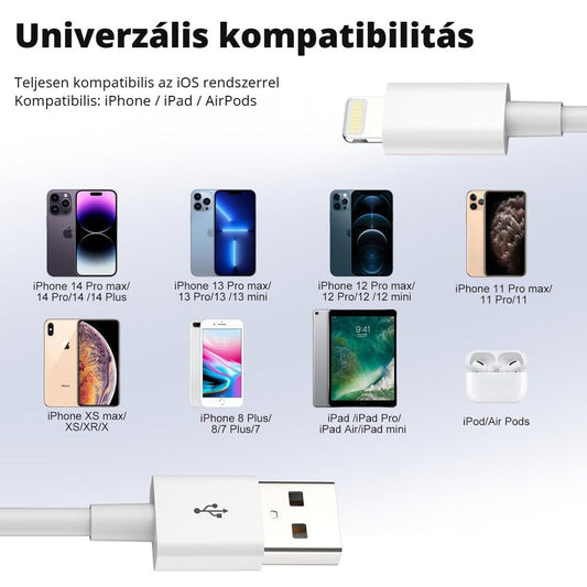 iPhone Lightning töltőkábel – univerzális kompatibilitás iPhone, iPad, AirPods