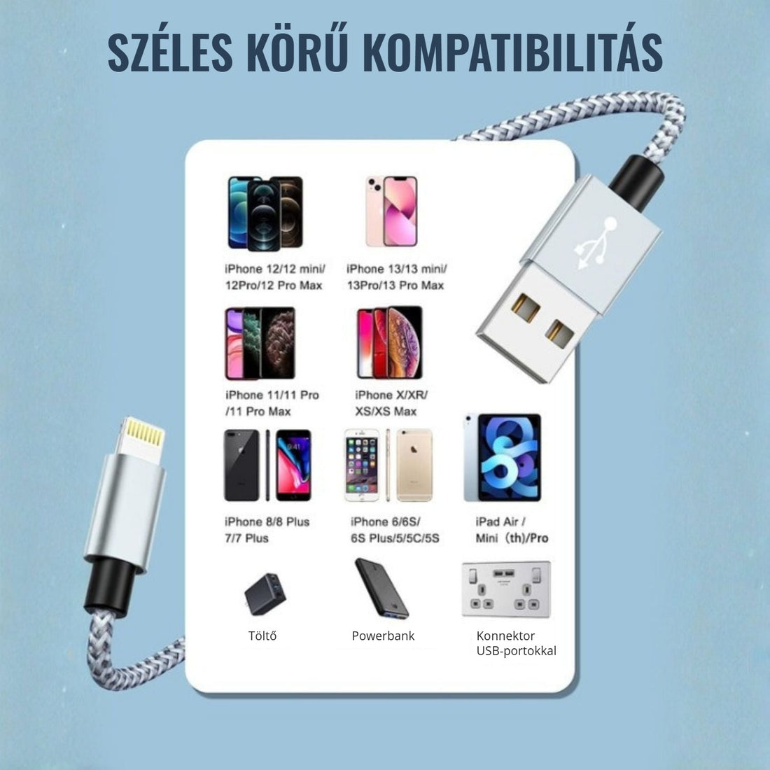 iPhone töltőkábel szett – széles körű kompatibilitás iPhone és iPad modellekkel