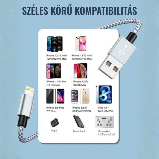 iPhone töltőkábel szett – széles körű kompatibilitás iPhone és iPad modellekkel