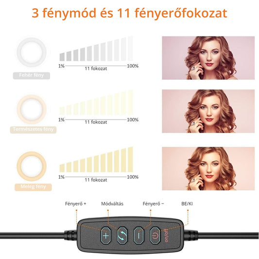 Jeemak PC50 körfény – 3 fénymód és 11 fényerőfokozat