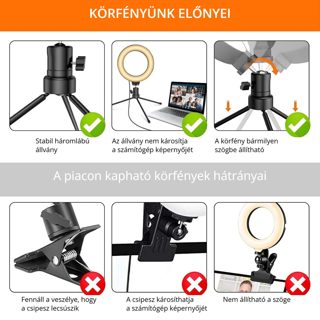 Jeemak PC50 körfény – előnyök a piacon kapható körfényekkel szemben