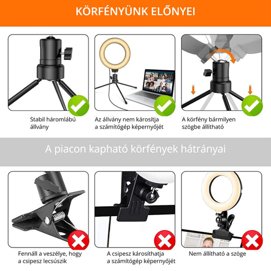 Jeemak PC50 körfény – előnyök a piacon kapható körfényekkel szemben