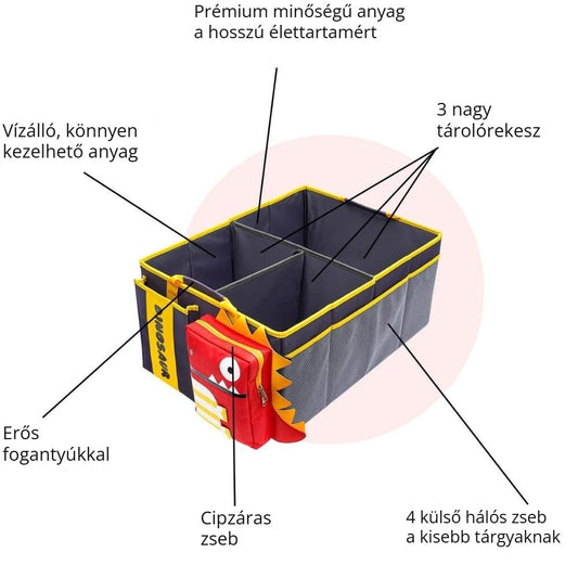 Joonly dinós csomagtartó rendszerező – 3 rekesz, vízálló anyag, cipzáras és hálós zsebek