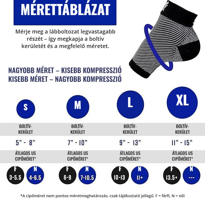 Kompressziós zokni talpi bőnye gyulladásra – mérettáblázat
