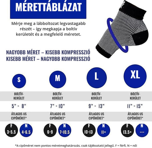 Kompressziós zokni talpi bőnye gyulladásra – mérettáblázat