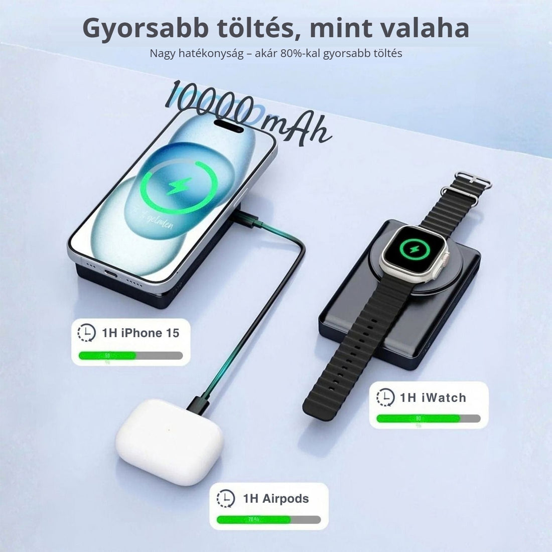 KPON 10 000 mAh mágneses power bank – akár 80%-kal gyorsabb töltés