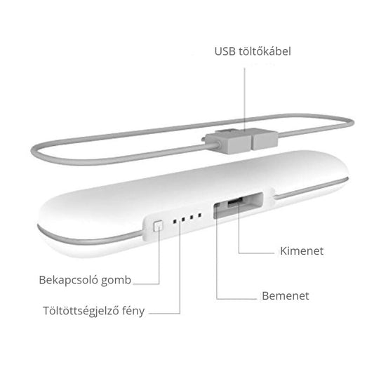 Lepow Simplicity power bank – csatlakozók és gombok