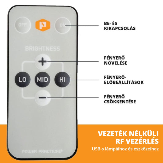 Luminoodle RF távirányító – fényerő-szabályzó gombok