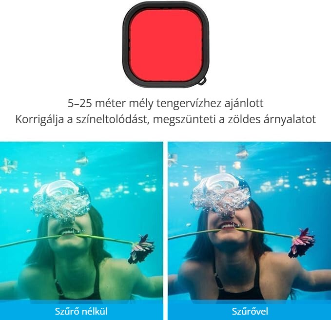 Lupholue GoPro tok piros szűrő – 5–25 m mély tengervízhez, szűrő nélkül és szűrővel