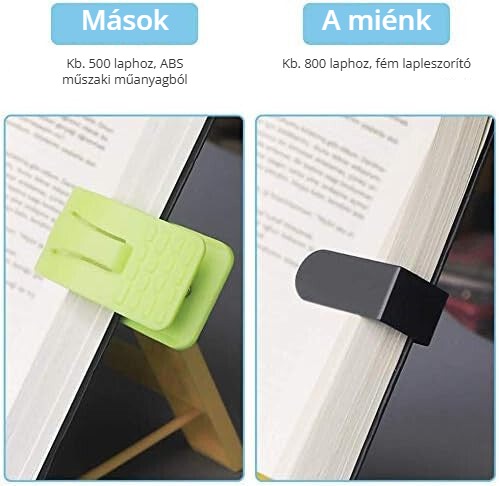 Meishang könyvtartó állvány fém lapleszorítóval